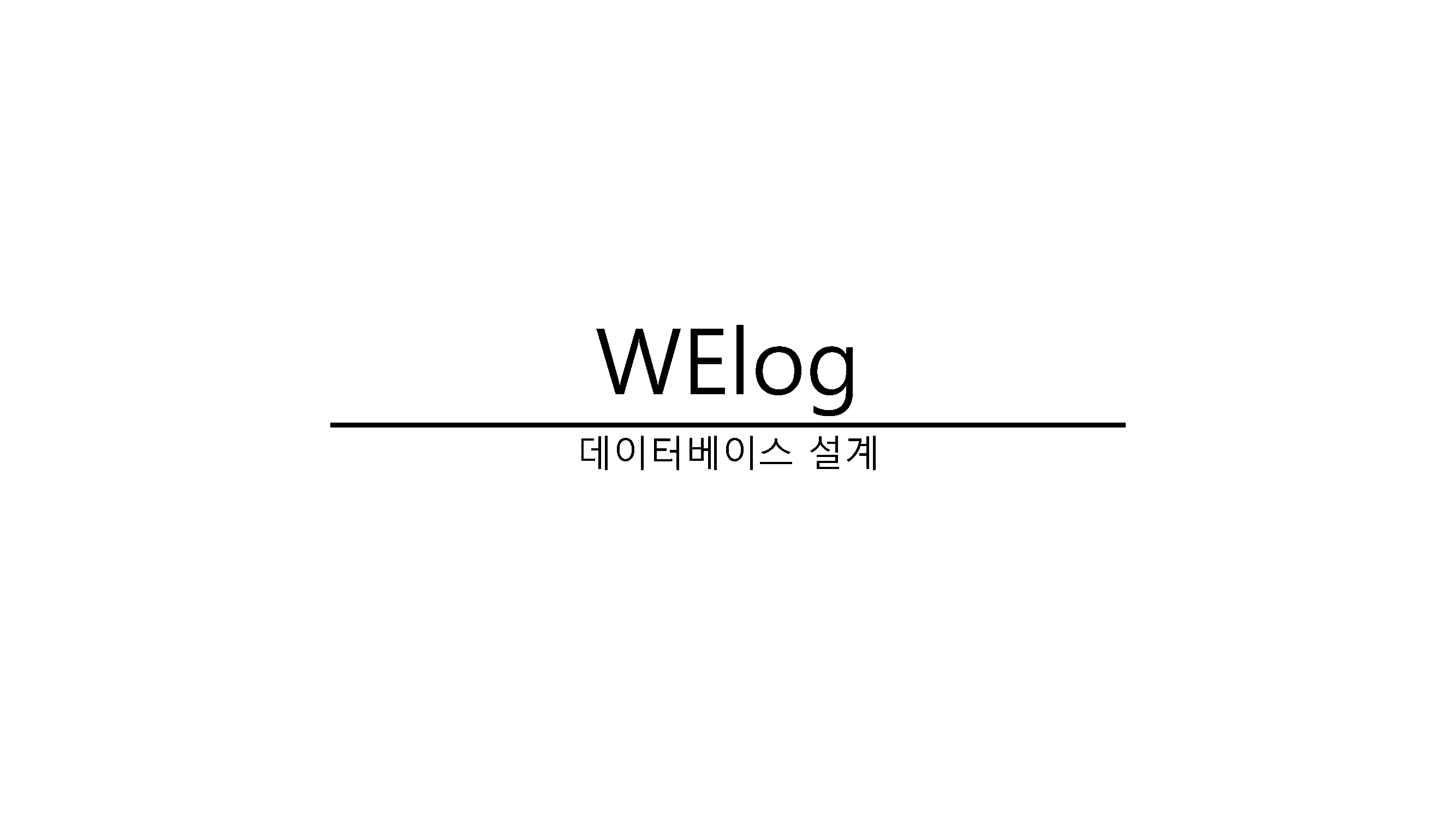 WElog